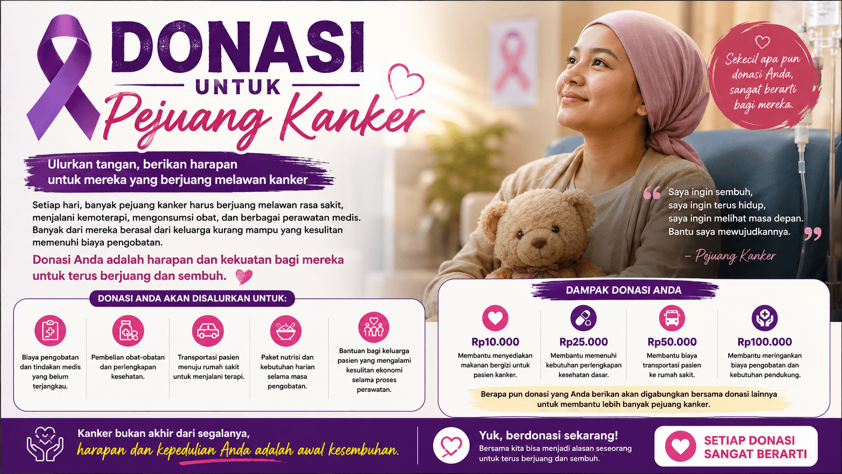 Donasi untuk Pejuang Kanker